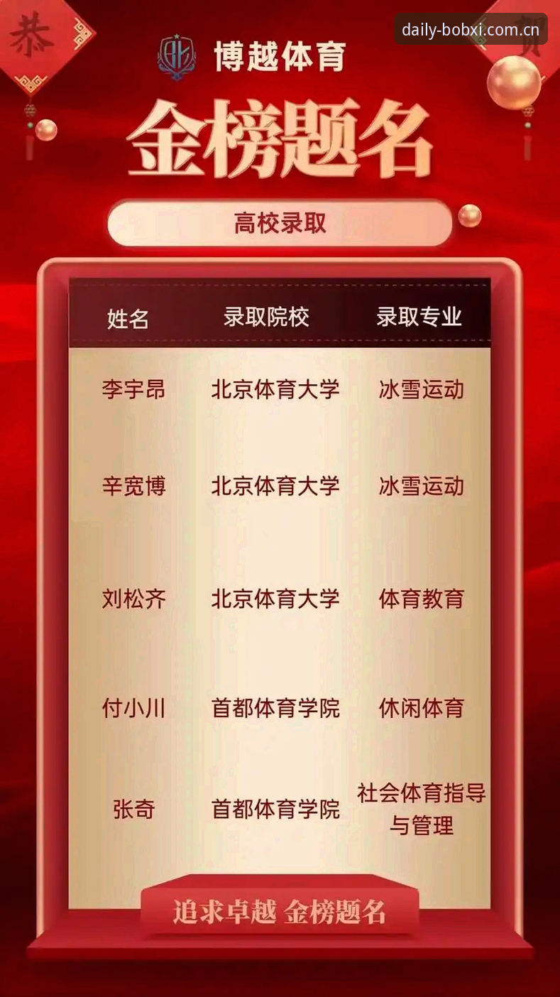 博喜体育平台2026新版实测：7个关键细节决定你是否该升级V2.18